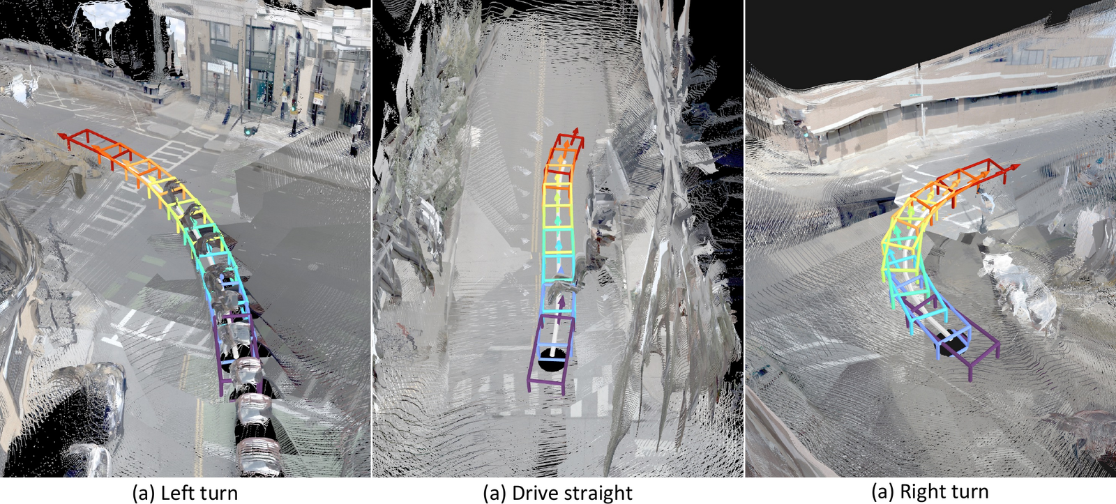 Aggregated future geometry predictions with predicted ego poses for a left turn, driving straight, and a right turn.