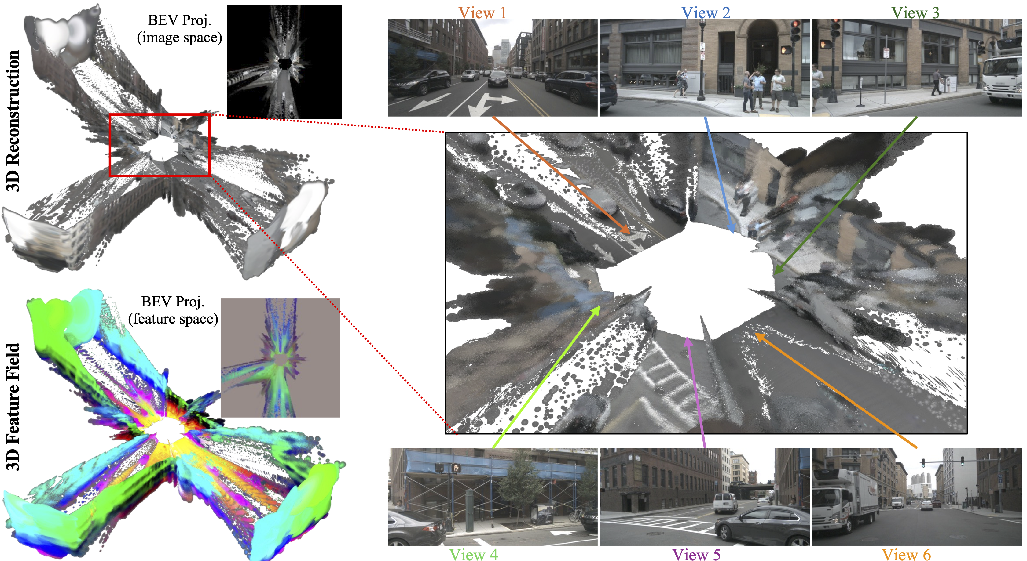 Reconstruction visualization 3